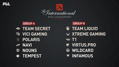 dota 2 ti11|dota 2 ti11 qualifiers.